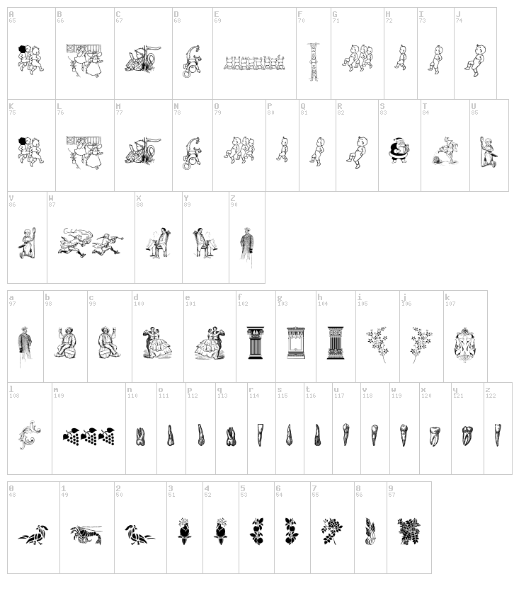 Cornucopia of Dingbats Two font map